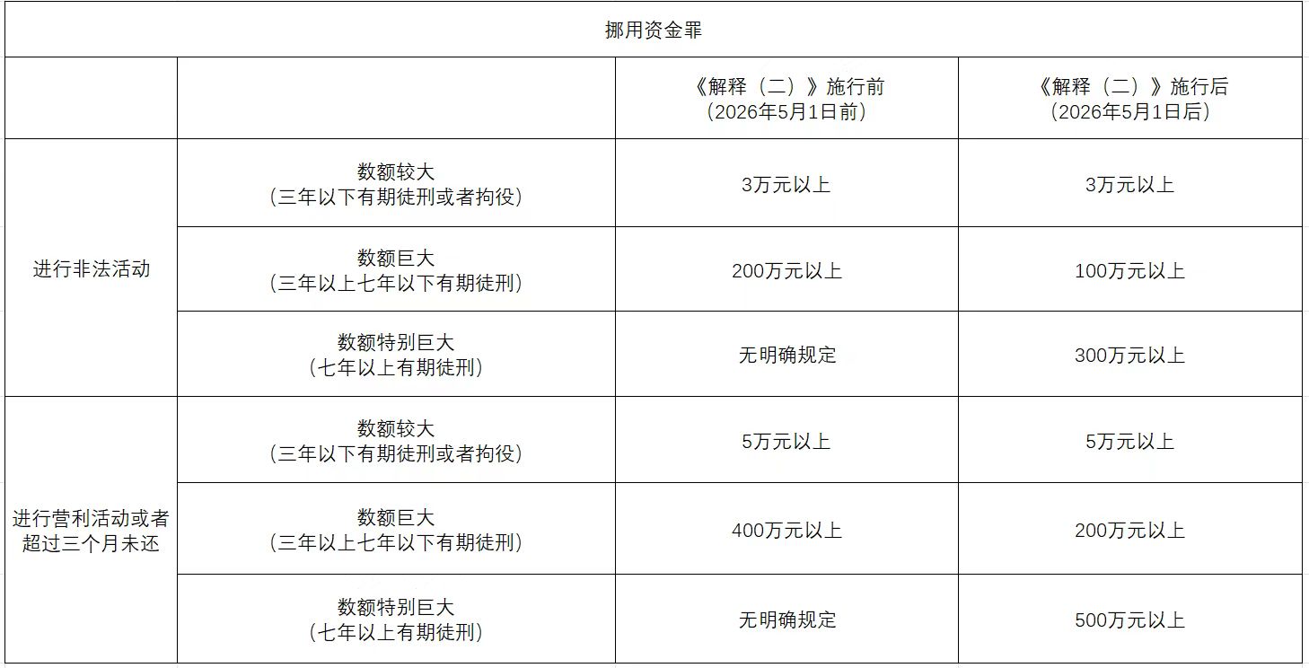 冯笑文章配图.jpg