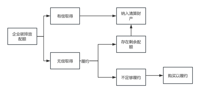 1778484817399503.png 武汉1.png